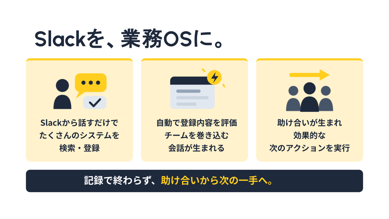 Slack業務OS構想1
