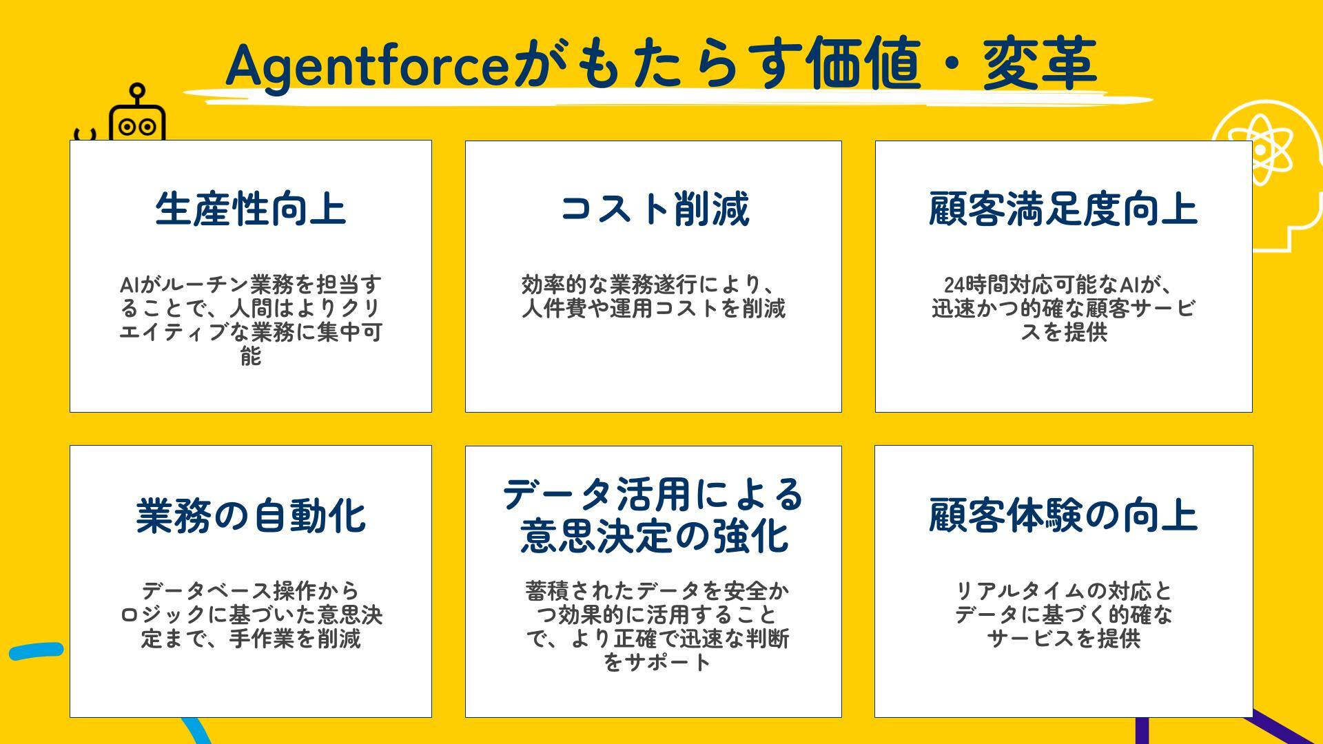 Agentforceとは？
